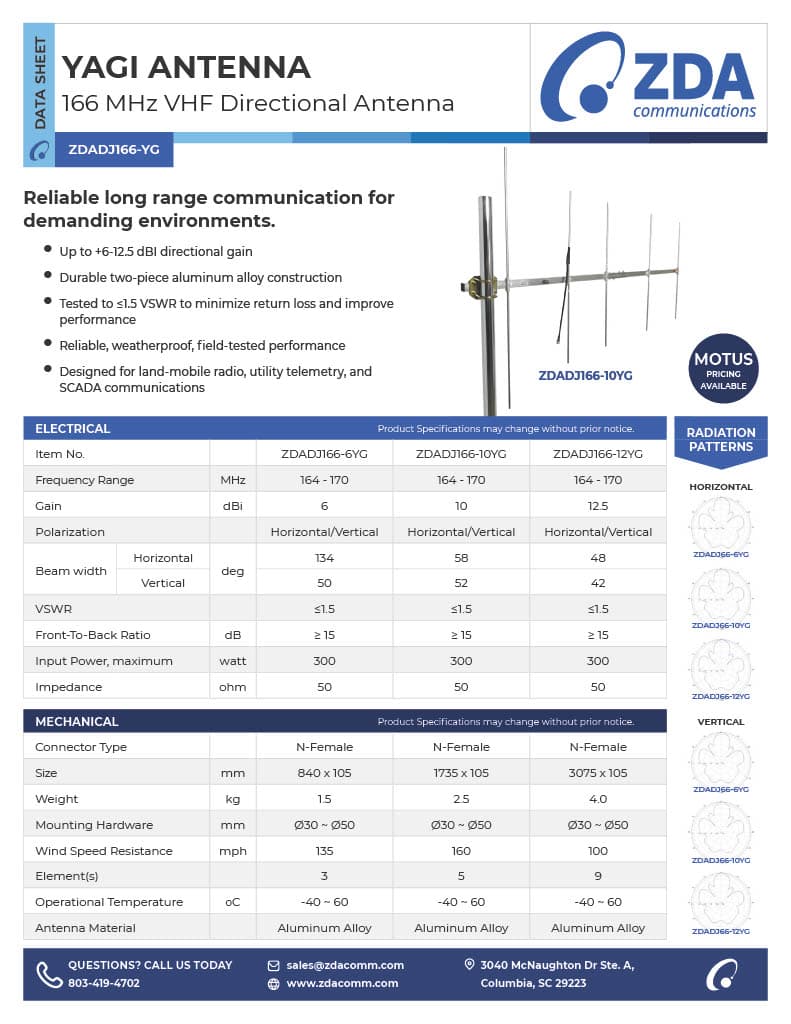 166 MHz VHF Yagi Antenna | 6-12 dBi | 50 Ω datasheet