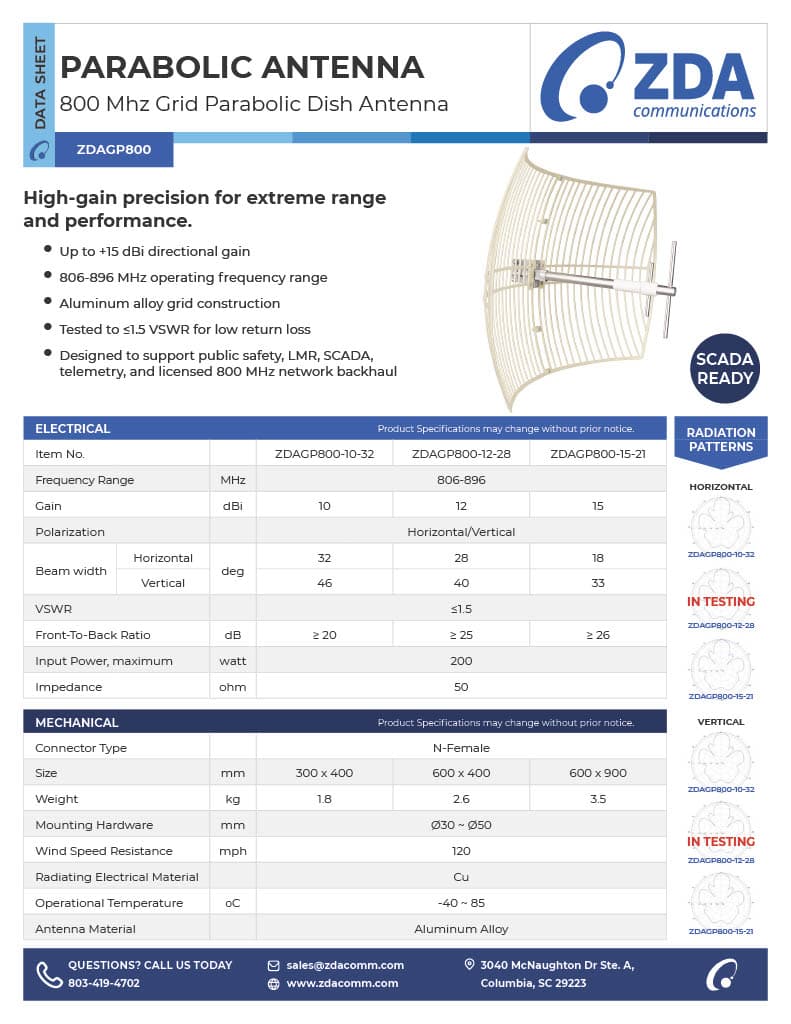 800 MHz Grid Parabolic Antenna | 806-898 MHz | 10-15 dBi | 50 Ω datasheet