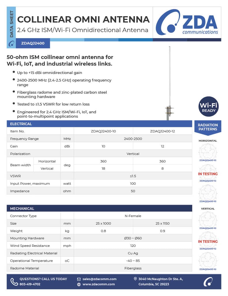 2.4 GHz ISM Omnidirectional Antenna | 2.4-2.5 GHz | 10-12 dBi | 50 Ω datasheet