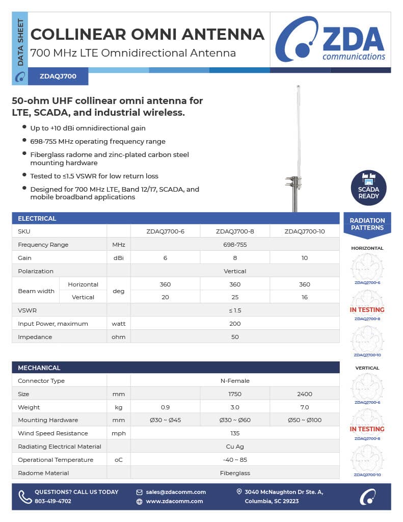 700 MHz LTE Collinear Omni Antenna | 698-755 MHz | 6-10 dBi | 50 Ω datasheet