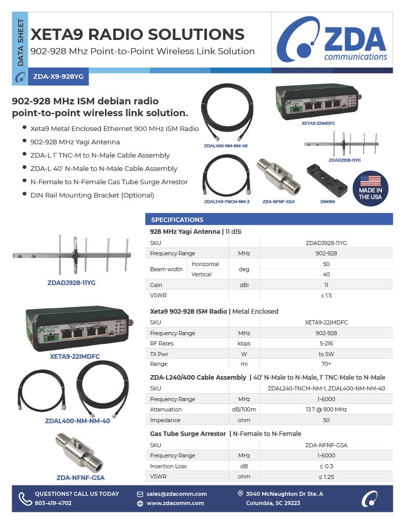 928 MHz Ethernet Radio Point-to-Point Wireless Link Solution | 902-928 MHz | 50 Ω datasheet